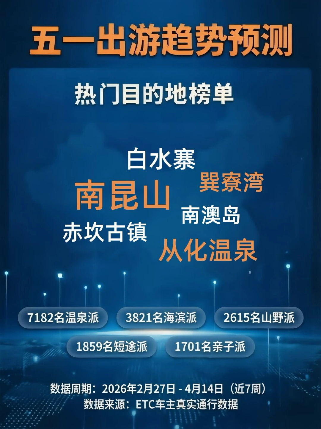 业务 AI 出图案例 01